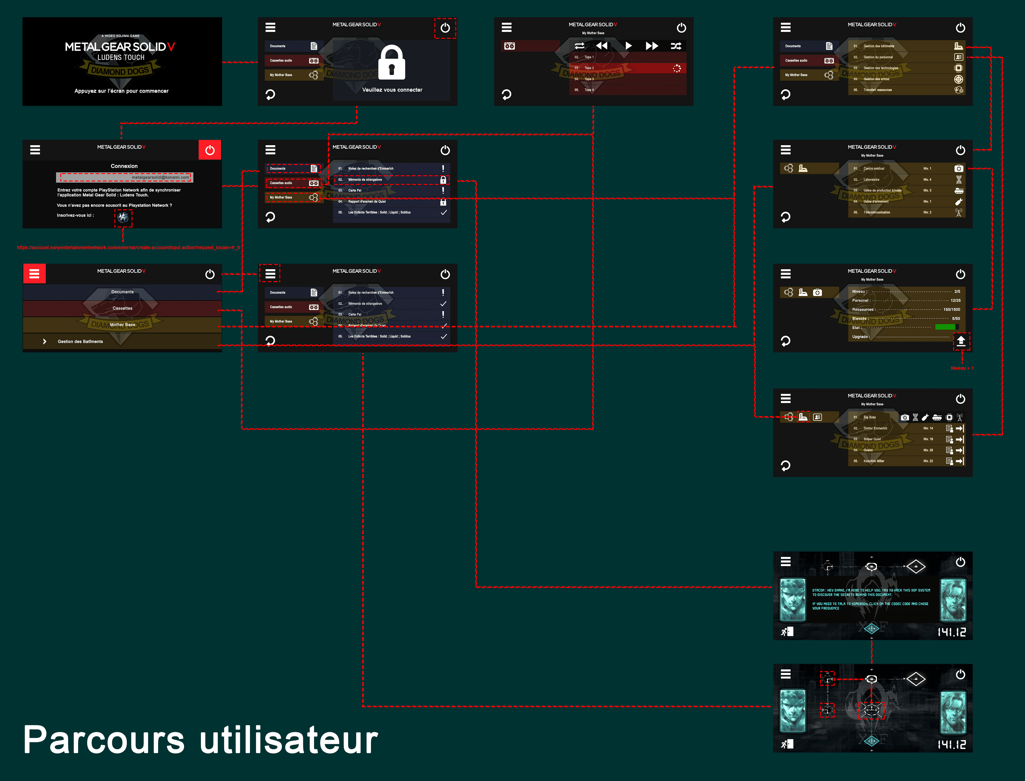 Metal-Gear-Solid-V-Ludens-Touch-Parcours-Utilisateur  