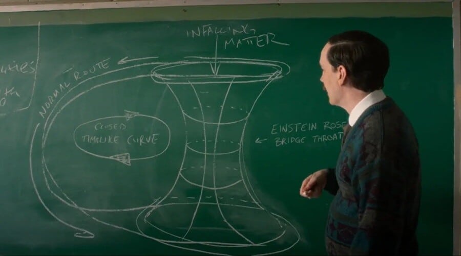 Google Willow : la puissance de calcul prouve-t-elle l’existence du multivers ?